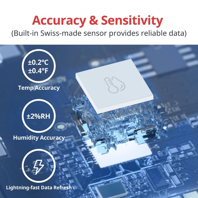 SwitchBot WiFi Hygrometer Thermometer with Hub, Dewpoint/VPD/Absolute Humidity Meter, Indoor