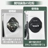 Notebook, Applicable Car, Door Lock Cover, Protective Function, Rustproof, Waterproof,