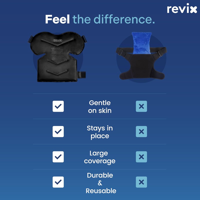 REVIX XL Shoulder Ice Pack Rotator Cuff Cold Therapy, Reusable