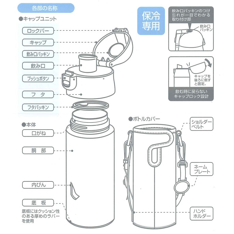 Plarail Stainless Water Bottle