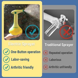 T TOVIA: 1-Liter USB-C Battery Powered Electric Spray Bottle, Rechargeable, Portable Garden and Plant Sprayer, Mister, for Outdoor and Indoor Plants and Small Gardens, Handheld Powered Sprayer