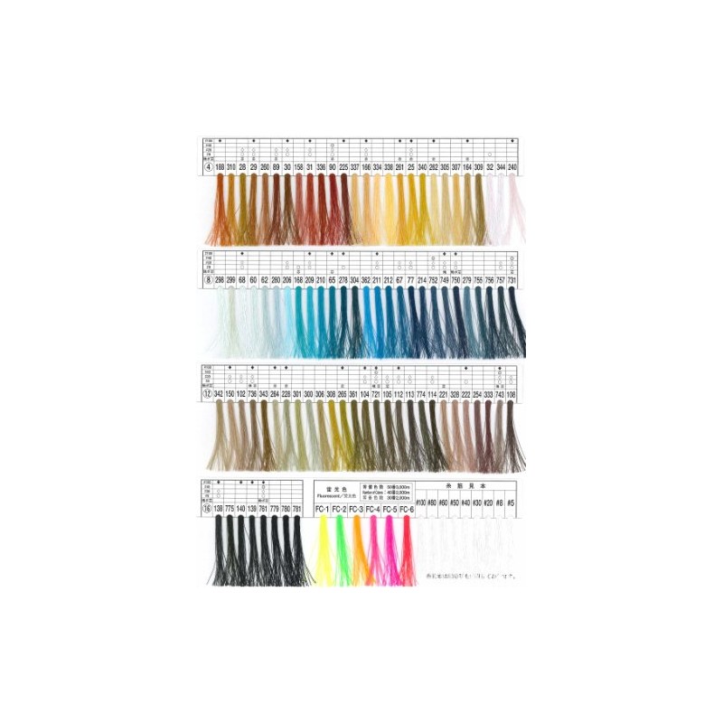 FUJIX COL.254 Commercial King, Polyester Sewing Machine Yarn, #50 Normal