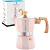 GROSCHE Milano Moka pot, Stovetop Espresso maker, Greca Coffee Maker,