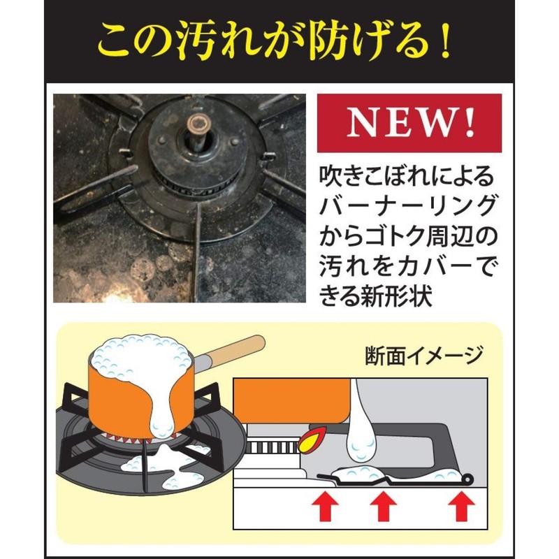 Toyo Aluminum S3123 Gas Mat, Ring, Shape, Spill Guard, Cutlery,