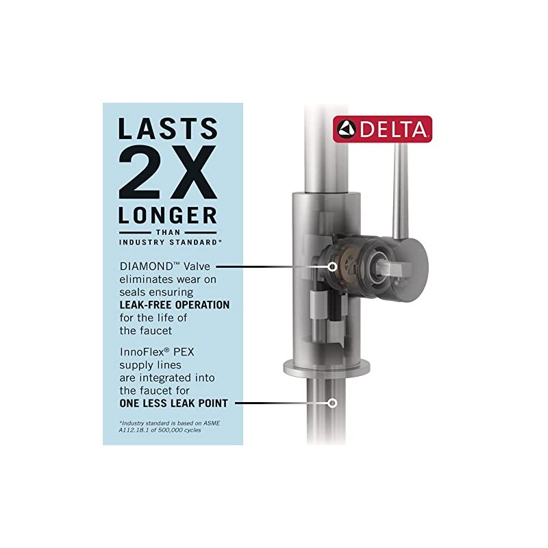 Delta Leland Oil Rubbed Bronze Kitchen Faucet with Pull Down