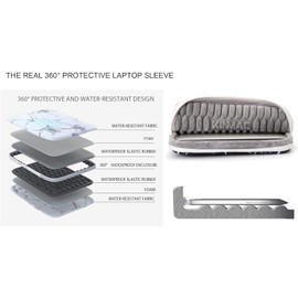 Kinmac 360° Full Cushioned Protective Water Resistant Laptop Sleeve case Bag For 15.6 inch-16 inch Laptop (Cactus)