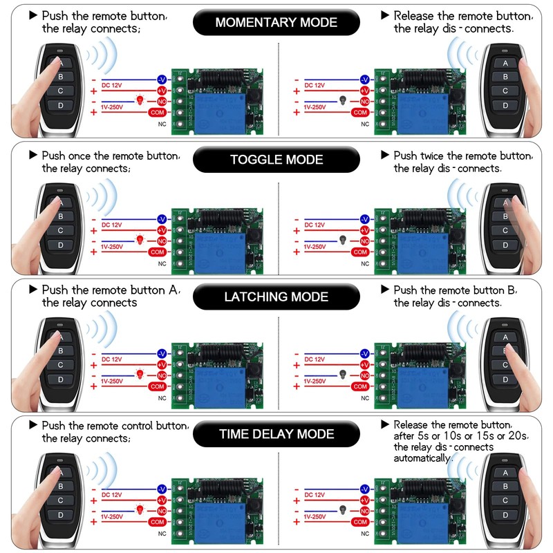 433 MHz RF Wireless Remote Control Switch 12 V Wireless