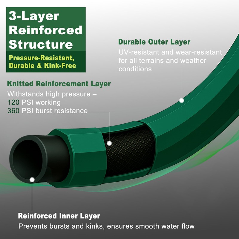 FangFarm Flexible Rubber Hose 15FT: No Leak and No Kink