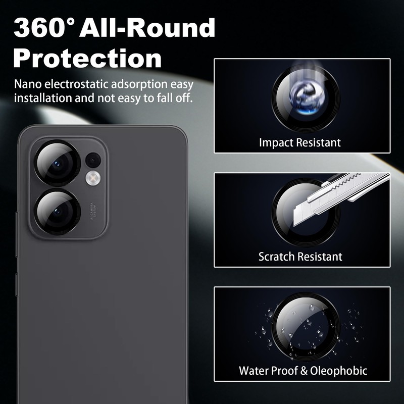 zZjoOoj Camera Protection for OPPO Reno 13F / 13F 5G,