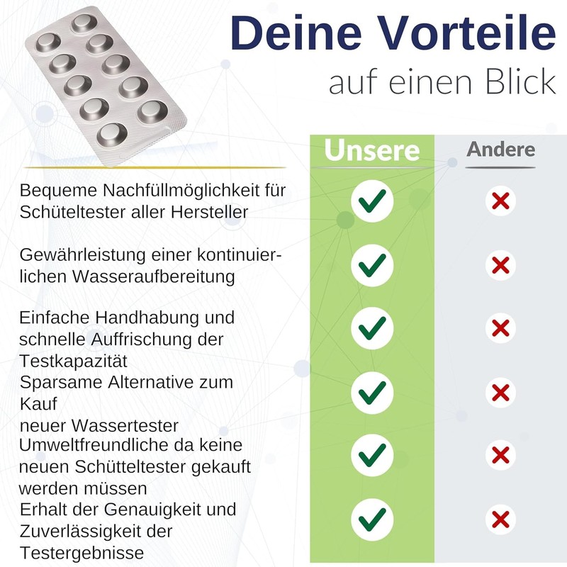 100 Rapid Water Test Tablets for Shake Tester, 50 x