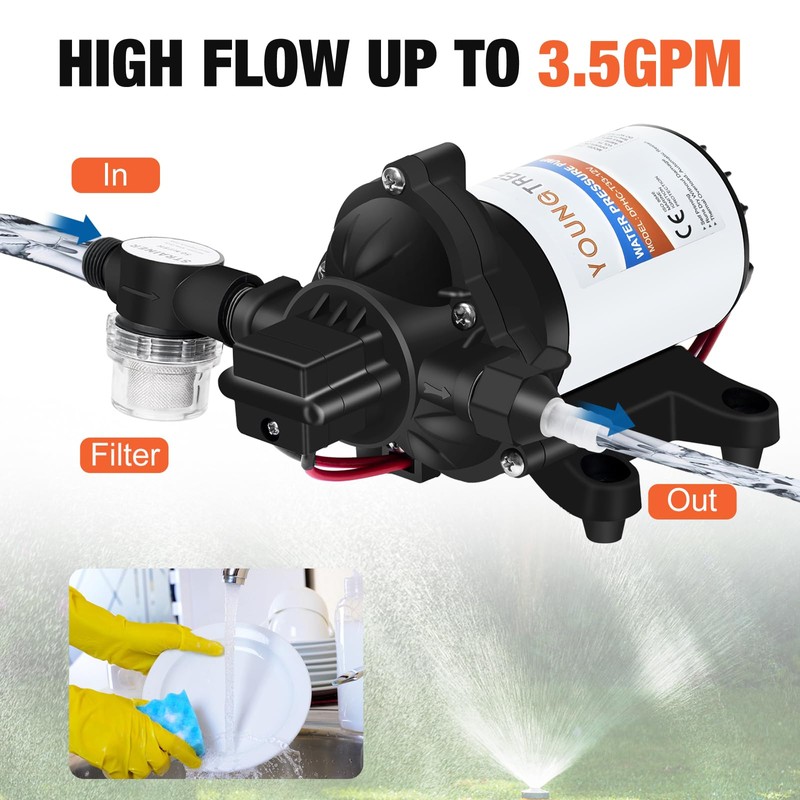 YOUNGTREE 12V DC RV Water Diaphragm Pump 3.5 GPM 45PSI,