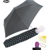 iX-brella Mini Magic - 212 Gramm - super Leichter Automatikschirm