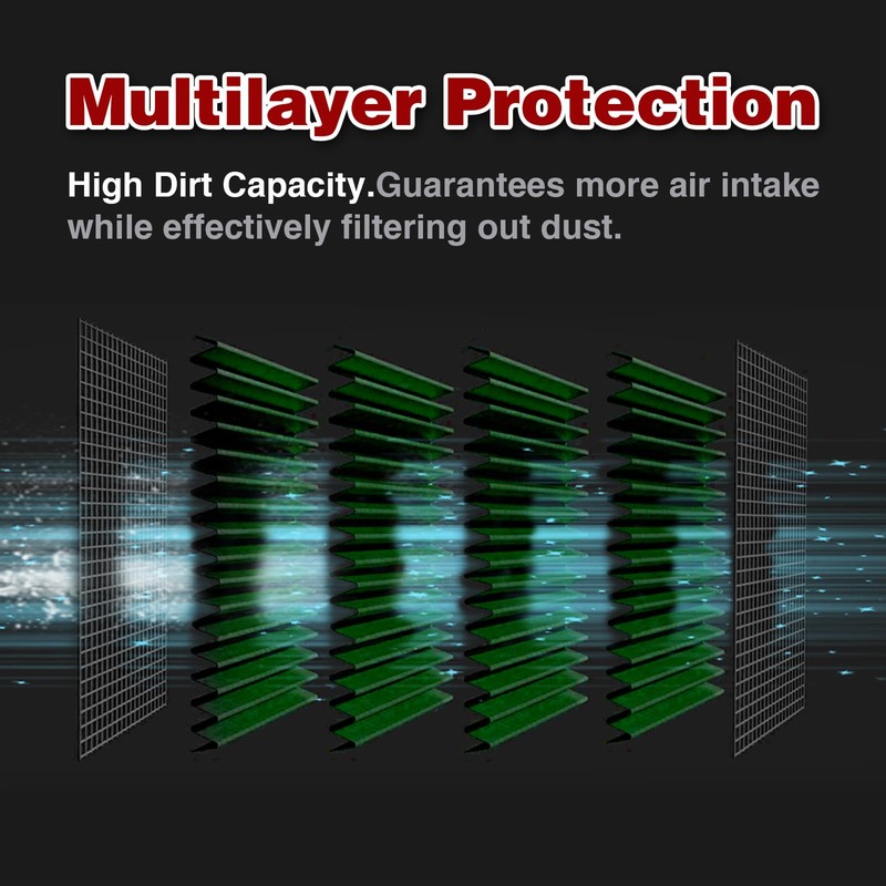 KNSPEC Engine Air Filter Compatible With 2019-2021 Chevy/GMC Truck, Silverado