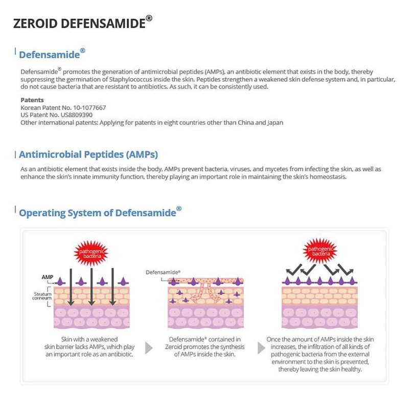 [ZEROID] Intensive Cream 80ml
