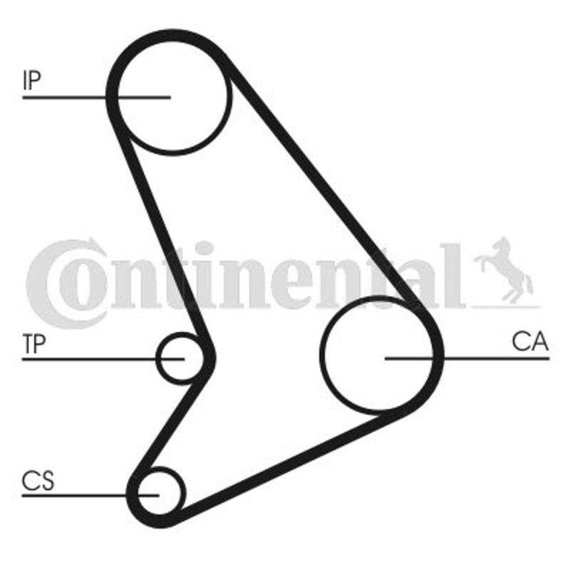 Contitech CT512K1 Timing Belt Kit