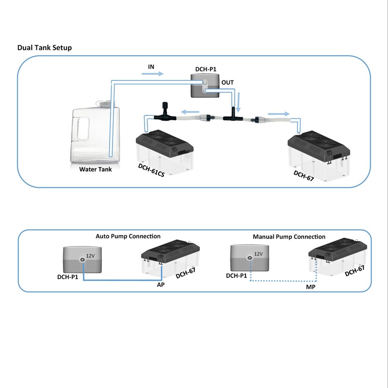 Auto Water Pump Kit for iCigar Pro DCH-67 Humidifier