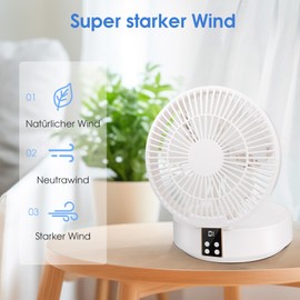 Ausbond Turbo Fan, Silent Fan, Stereo Angle Adjustable up to 90°, Left and Right Adjustable up to 120°, 3 Speed Levels with LED Display, Perfect for Office and Home