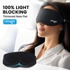 NEWGO Eye Mask Cooling Gel Cooling Mask Warm/Cold Therapy