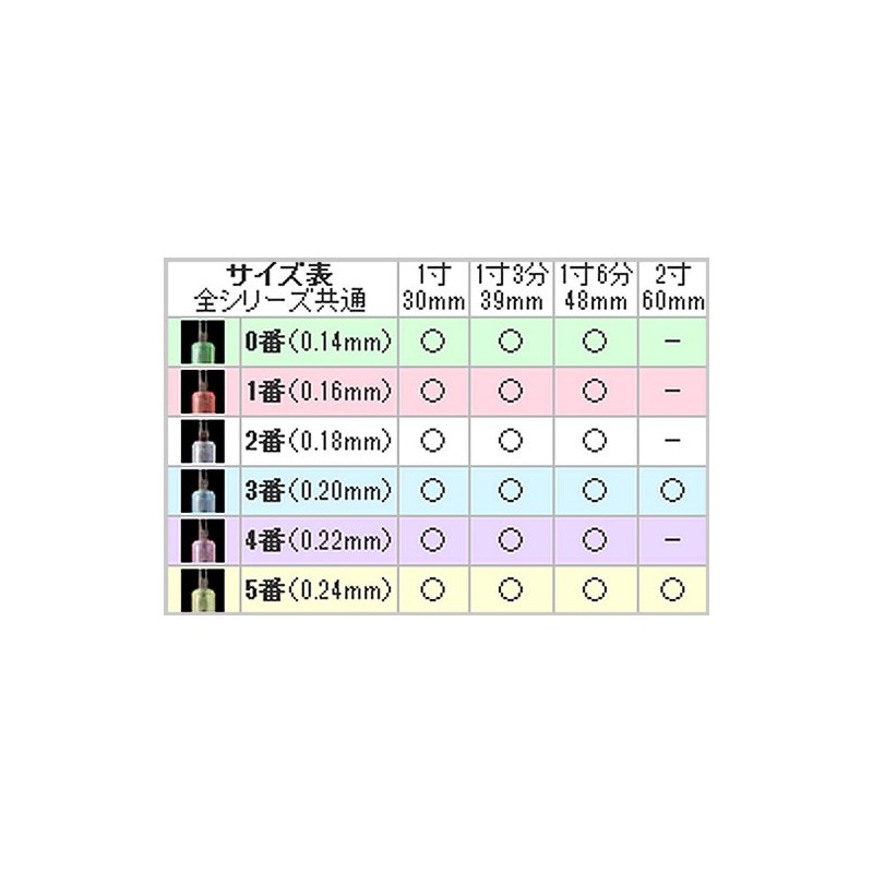 Yamasasa NEO Dispo-Acupuncture One-Touch Type [No. 3 x 1 in