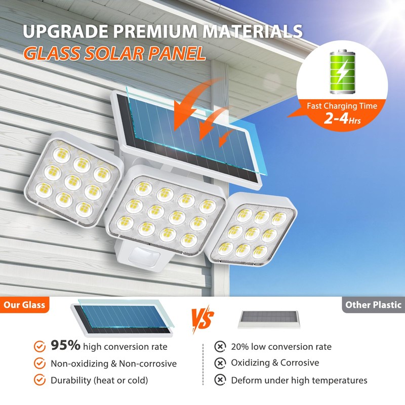 WdtPro Solar Lights Outdoor Motion Sensor, 3500LM Bright Solar Flood