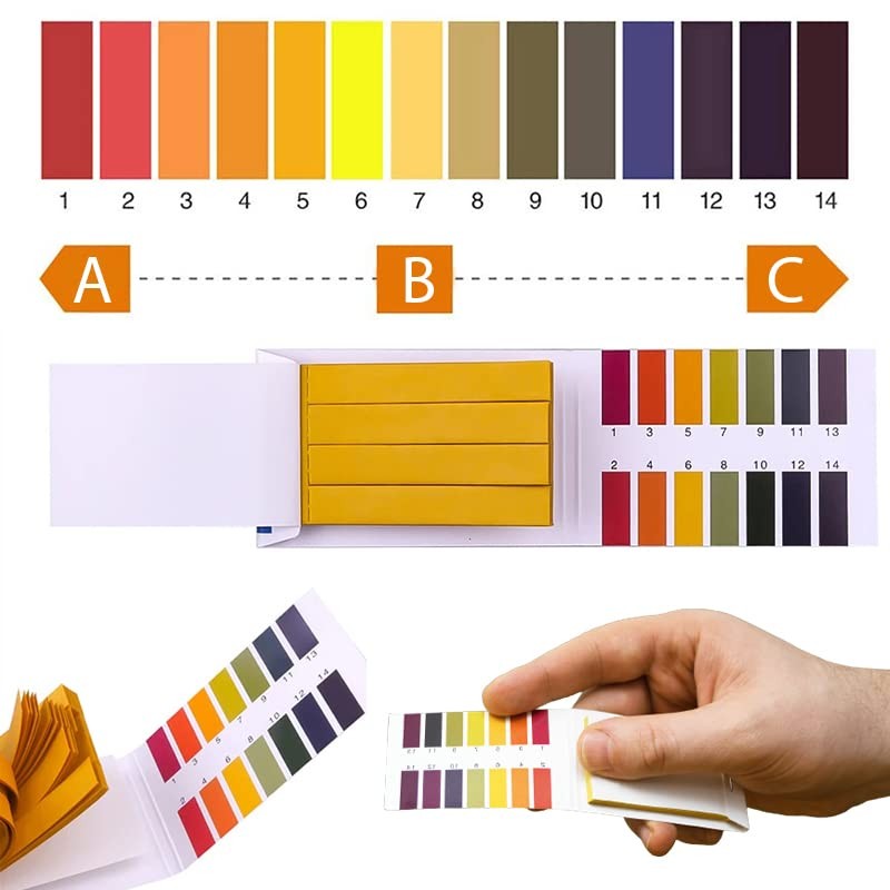 Retoo Litmus Paper Pack of 80, pH Test Strips, pH