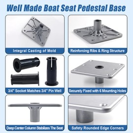 Boat Seat Pedestal 7" x 7" Boat Seat Base with 3/4" Pin Socket for Various Ship - Round Jon Fishing Cruise Pontoon Flat Deck Bass Boats Seats Plate for Standard 3/4" Pin Post & Mount, 1PCS