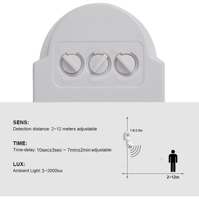 Greluma 1 x AC 220V-240V PIR Body Motion Sensor Infrared