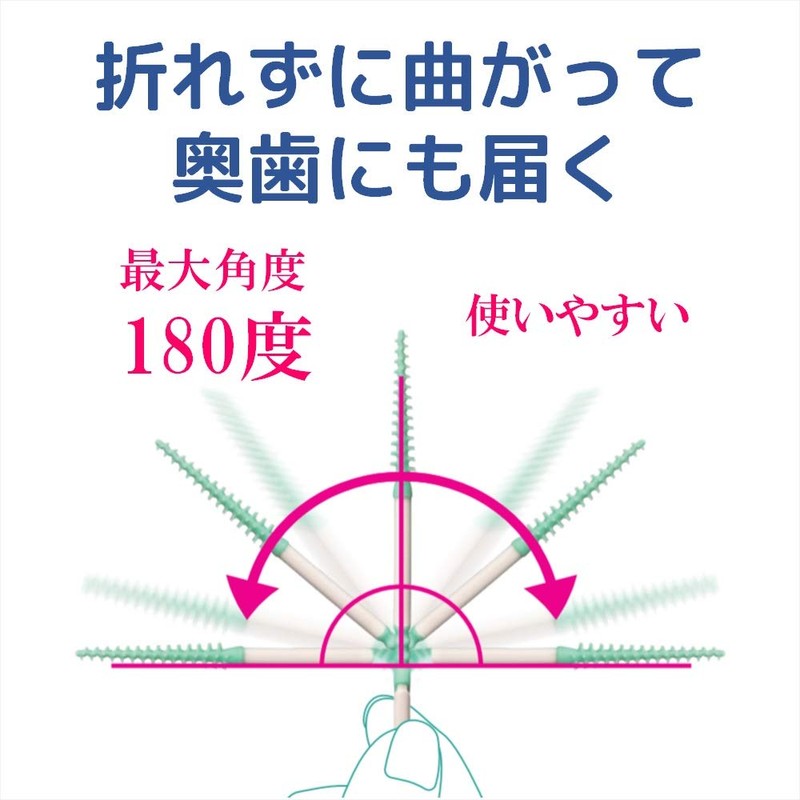 GUM(ガム) Bendable Soft Pick Interdental Brush, Soft Rubber Type, with