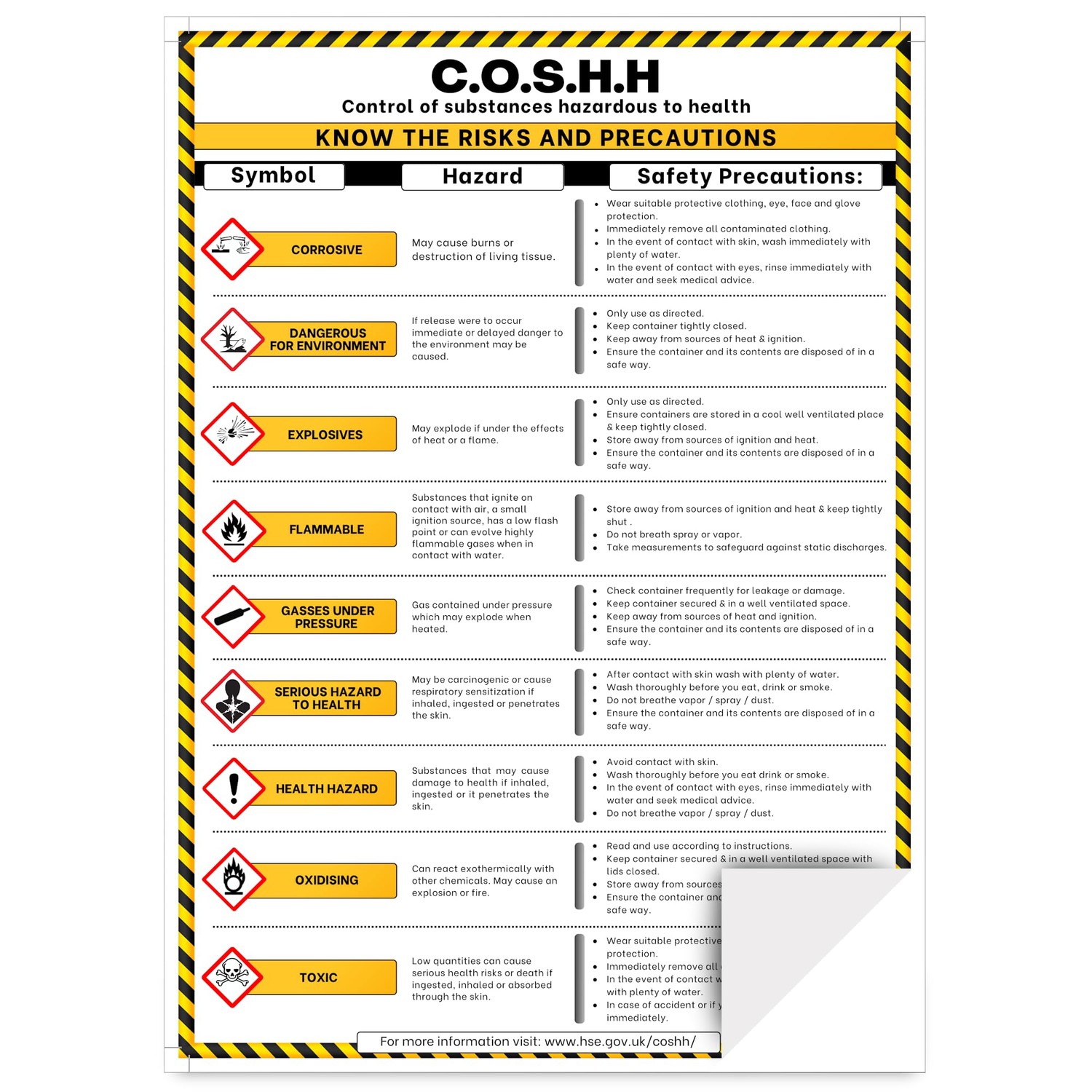 COSHH STICKER Poster – A4 Sign - Health & Safety at Work Wall Chart ...