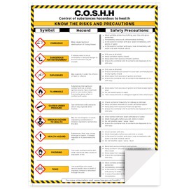 COSHH STICKER Poster – A4 Sign - Health & Safety at Work Wall Chart – Hazard Symbols – Workplace Safety Sign – HSE Compliance Training Aid for UK Businesses