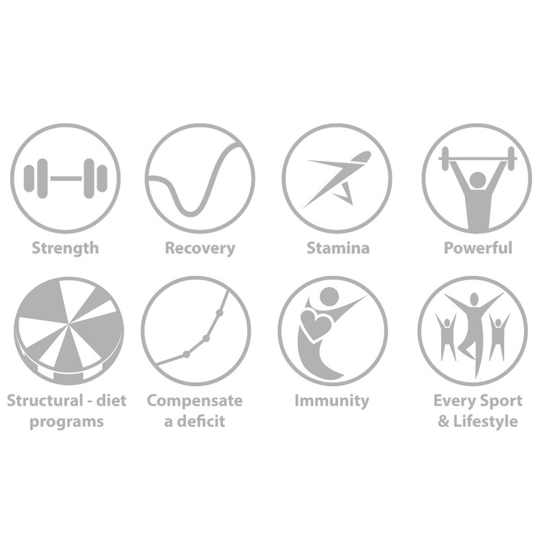 Protein Powder for Maintaining and Gaining Muscle Mass with BCAA