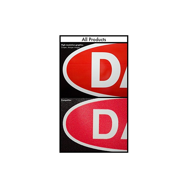 Caution: Laser in Use, 10 x 7 Inch, Black/Red on