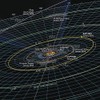 National Geographic: Solar System: The Sun's Neighborhood - Poster -