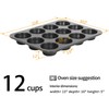 CHEFMADE 12 Cups Muffin Pan Set, 2 Packs Bakeware Non-Stick