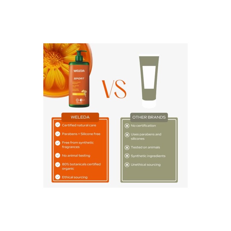 Weleda Arnica Sport Body Wash with Natural Essential Oils, 750
