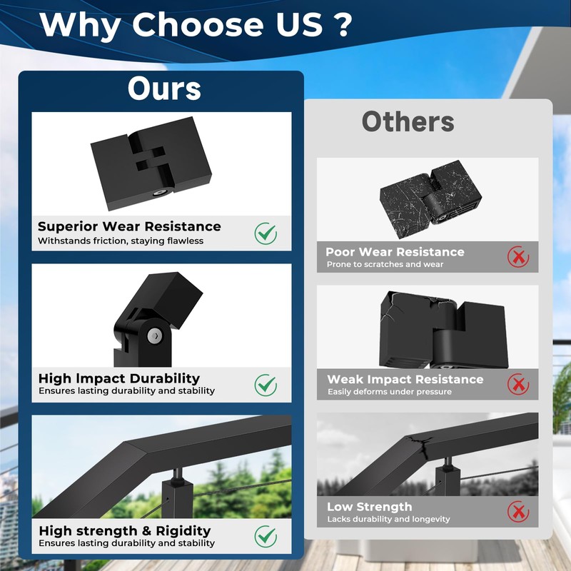 Gyykzz Vertical Pivot Connector for Stair Handrail 120mmx56mmx26mm, Matte Black