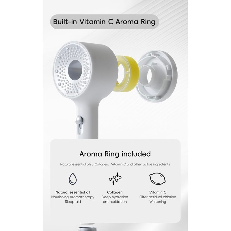NERO Premium Filtered Shower Head with Vitamin C & Aromatherapy