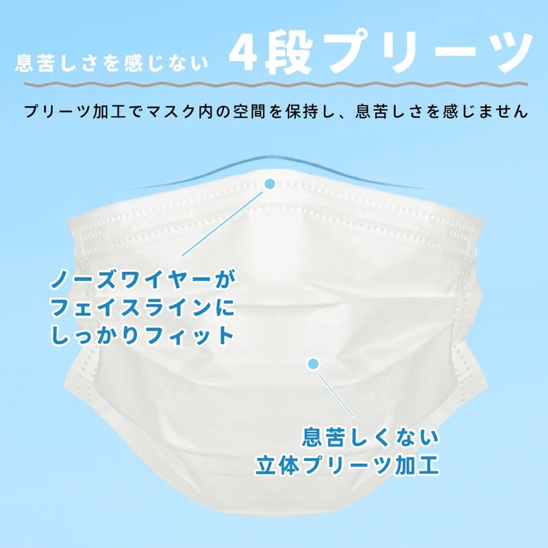 New Comfort Masks Pleated Regular 50pcs