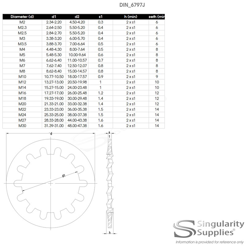 M7 (7mm) Shakeproof Washer (Internal) - Stainless Steel (A2) (Pack