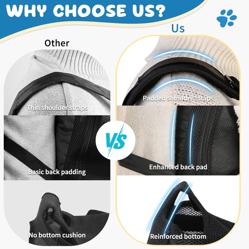 Mosago Dog Backpack Carrier, Legs-Out Chest Carrier for Small Dogs