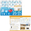 Gakupo Learning Poster to Remember in the Bath, 1st Year