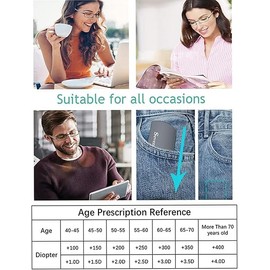 sevenplus 3 Pack Reading Glasses Blue Light Blocking, Anti UV Glare, Foldable Computer Spring Hinge Readers for Women Man 2.25X