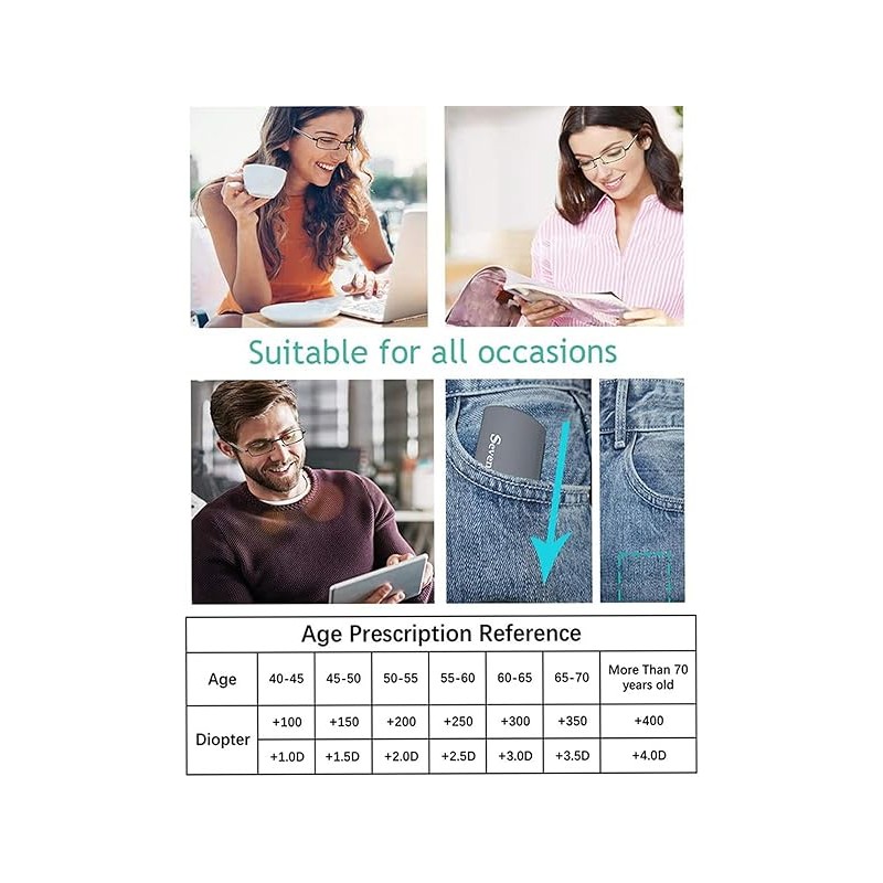 sevenplus 3 Pack Reading Glasses Blue Light Blocking, Anti UV