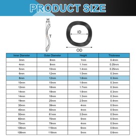 sourcing map Wave Spring Washer, 200Pcs 0.47"x0.31"x0.01" (ODxIDxT) - Iron Curved Washer for Screw Bolt, Wave Washers Gaskets for Machinery (Black)
