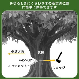 Cutting Wedges, Forestry Use, Set of 3, Plastic Wedges, For Cutting Wood, Gloves, Storage Bag Included, Chainsaw Accessories (Yellow)