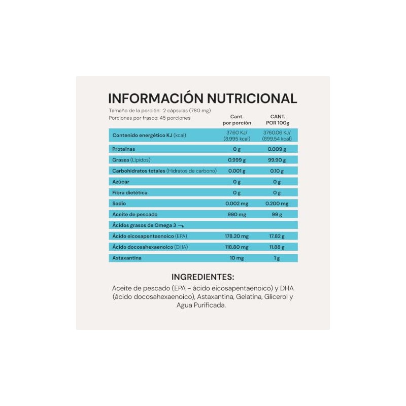 Omega 3 Plus 1000mg con 10mg Astaxantina EPA y DHA