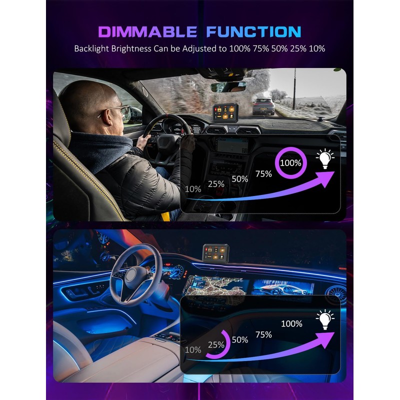 Chelhead 6 Gang Switch Panel 4 Inch RGB Backlit Dimmable