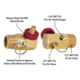 Performance Tool W10058 Air Tank Repair Kit w/Safety Valve, Pressure Gauge and 4 Feet Air Tank Hose Assembly kit for Portable Carry Tank