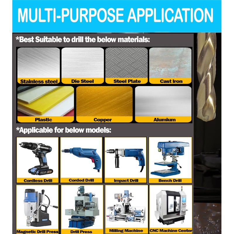 Cobalt Drill Bit 100Pcs 3/16 in. HSS Co M35 Jobber