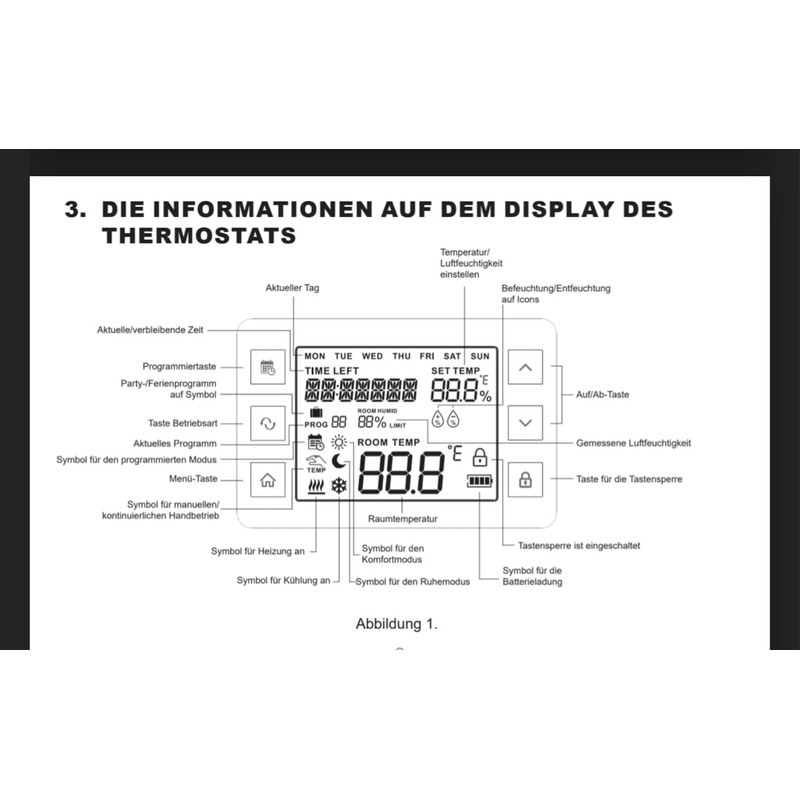 COMPUTHERM Q20 Programmable Digital Room Thermostat with Humidity Sensor